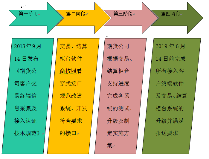 ag亚娱集团·(中国)官方网站